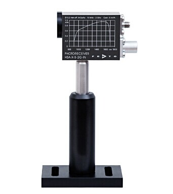 HSA-X-S係列(lie)超(chao)快速光接(jie)收器